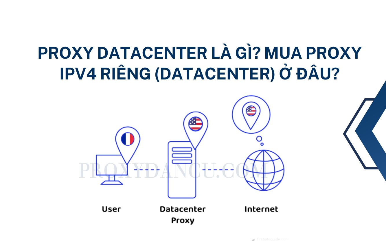 Proxy datacenter là gì? Mua Proxy IPv4 riêng (Datacenter) ở đâu?