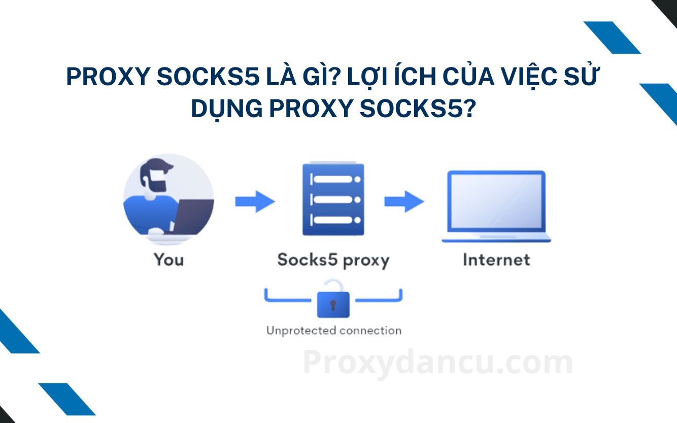Proxy Socks5 là gì? Lợi ích của việc sử dụng proxy Socks5?