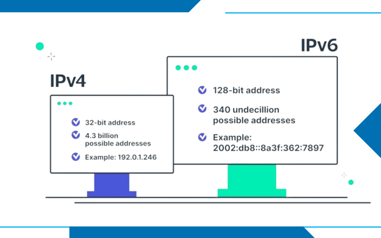 IPv4 và IPv6 là gì? Khác Biệt giữa Proxy IPv4 Và Proxy IPv6