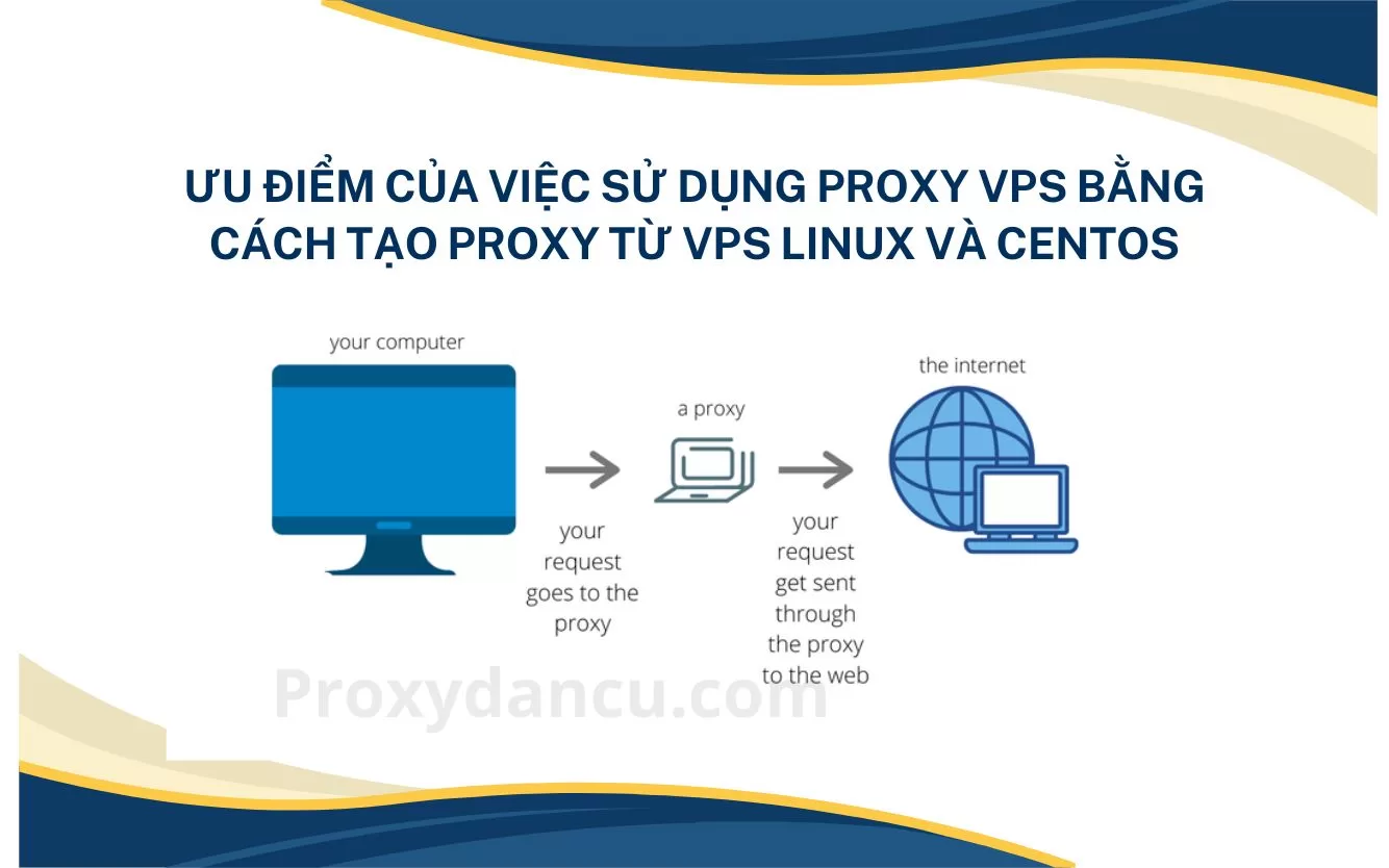 Ưu điểm của việc sử dụng Proxy VPS bằng cách tạo Proxy Từ VPS Linux và CentOS